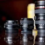Exploring Sigma Lenses for Canon M50