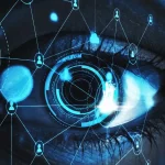 The Power Of Third Eye Technologies